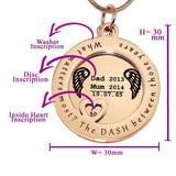 Always on My Mind Necklace - Memorial & Cremation Jewellery by Belle Fever