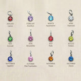 Birthstone color chart showing available gemstone options for necklace, bracelet and keyring customization