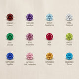 Birthstone color chart showing available gemstone options for ring customization